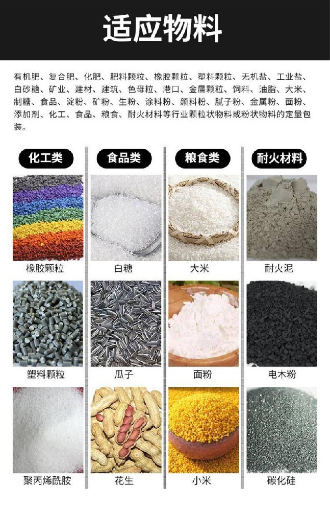 包装物料